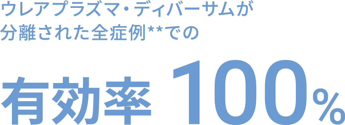 ウレアプラズマ・ディバーサムが分離された全症例**での 有効率100%